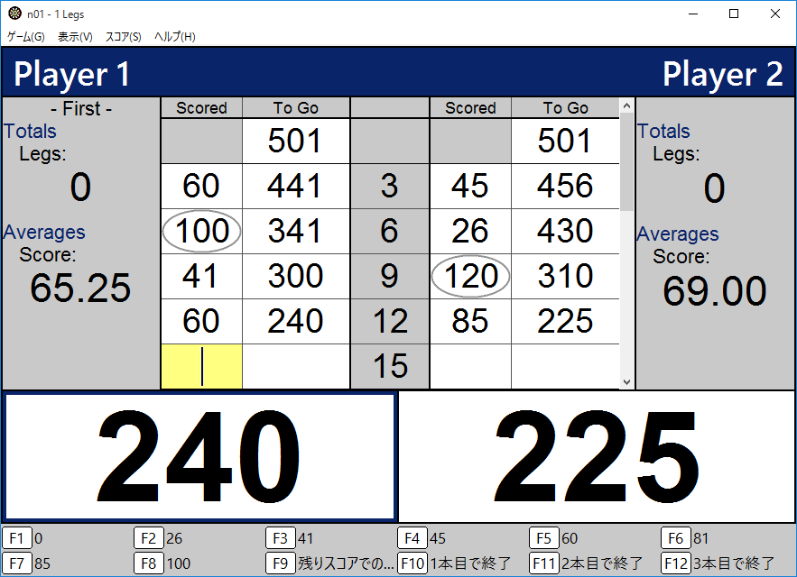 Because these marks are so large, and because of limitations of the average home printer to print close to the edge of the page, the result is that your image to be cut can be no larger than 5.5 wide, and 8 tall. Printable Cricket Score Sheet Color - N01